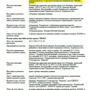 Замголови Харківського земкадастру «забув» задекларувати 685 гектарів землі й бізнес дружини