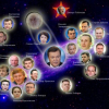 Уряд Сім'ї Януковича. Версія 1.0