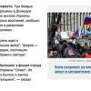 Россия против Майдана: история информационной войны